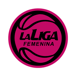Categorie logo