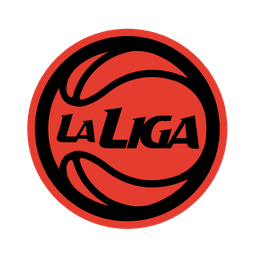 Categorie logo