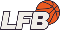 Categorie logo