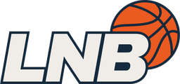 Categorie logo