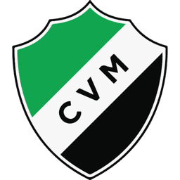 Escudo del Club Club Villa Mitre Bahía Blanca